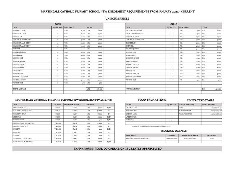list of requirements | PDF | Uniforms | Clothing