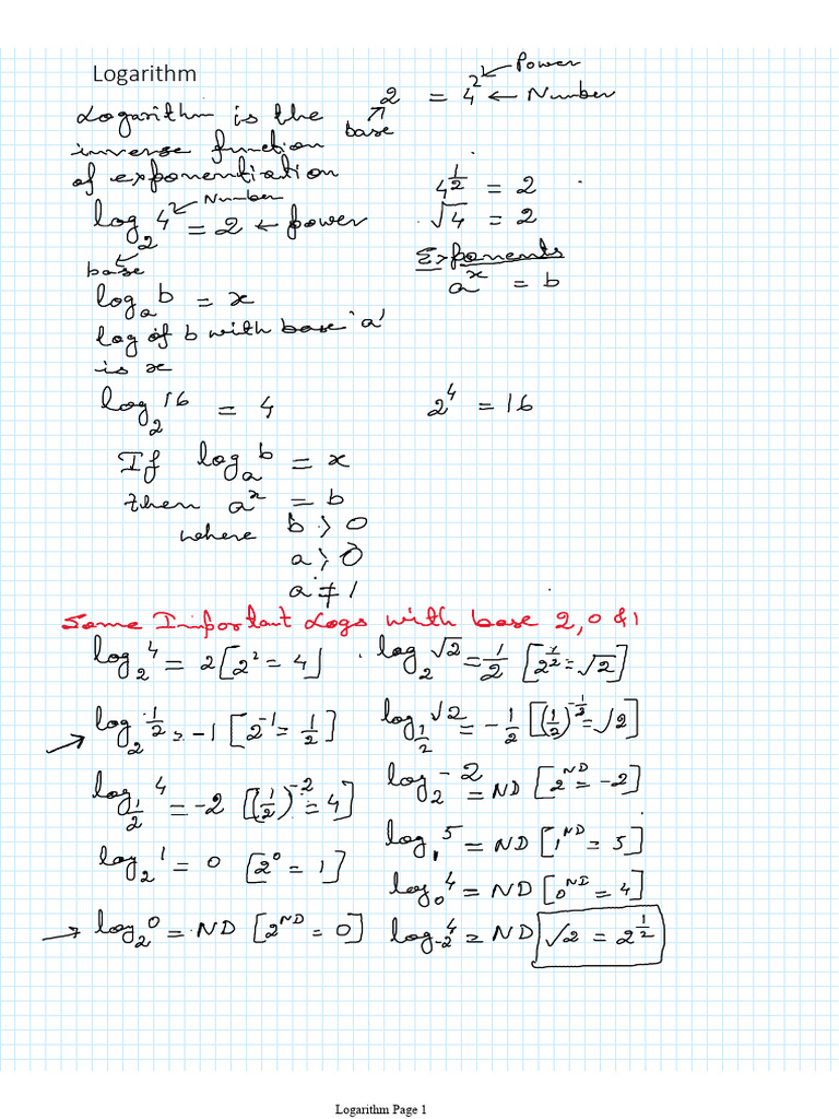Logarithm VidyarthiIntl | PDF