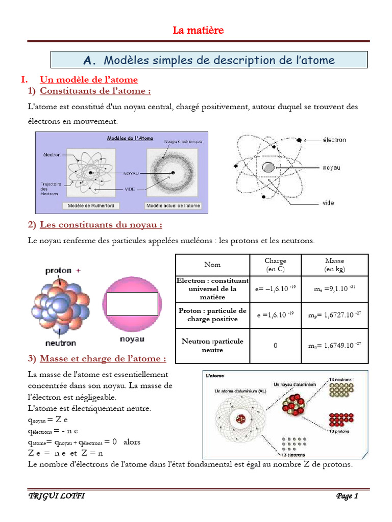 Modèles de l'atome et éléments chimiques | PDF | Liaison chimique ...