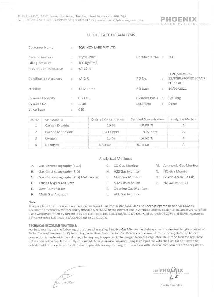 Co-Co2-O2 - 1000-10-15 - 23062021 | PDF