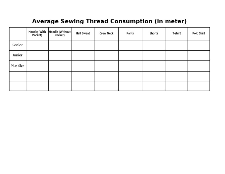 Sewing Thread Consumption | PDF