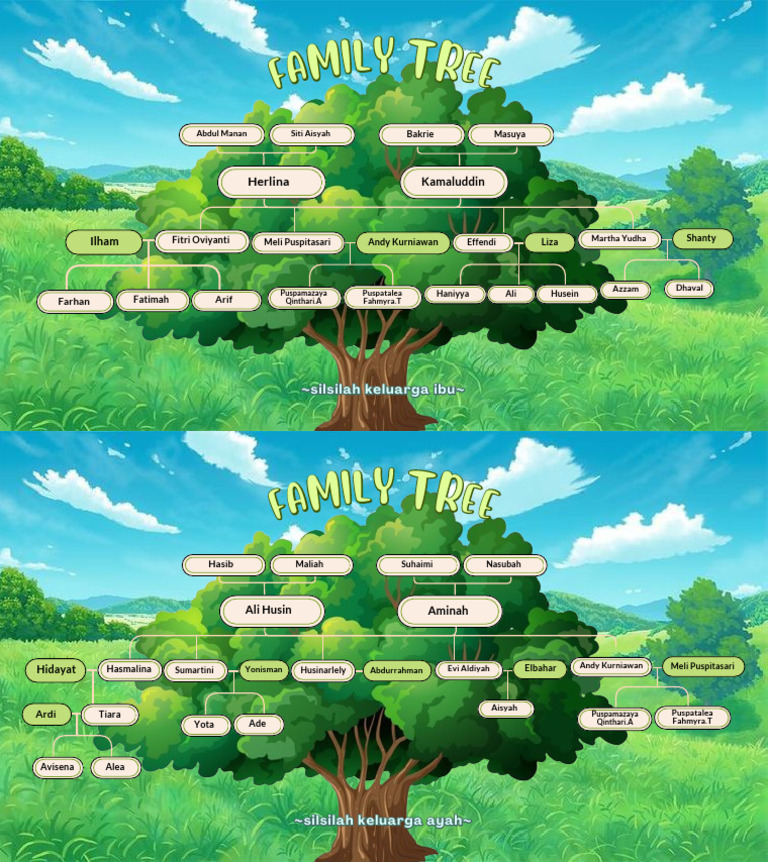 Family Tree P.qinthariAmalia 20240811 090258 0000 | PDF