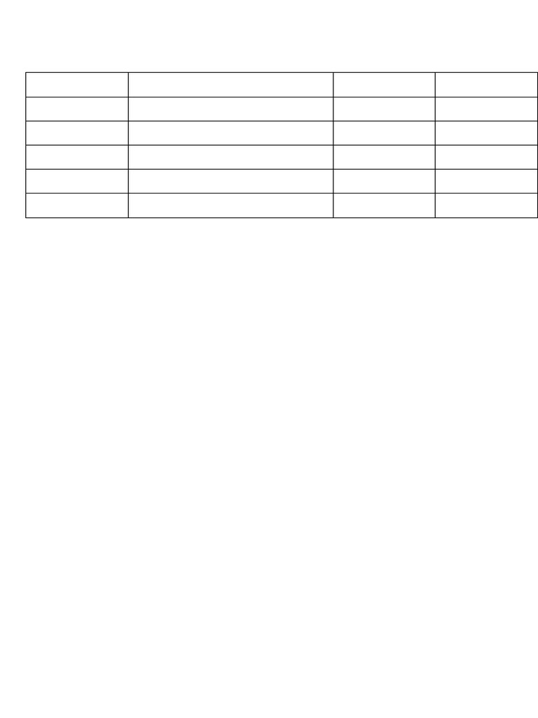 Journal Entries Template | PDF