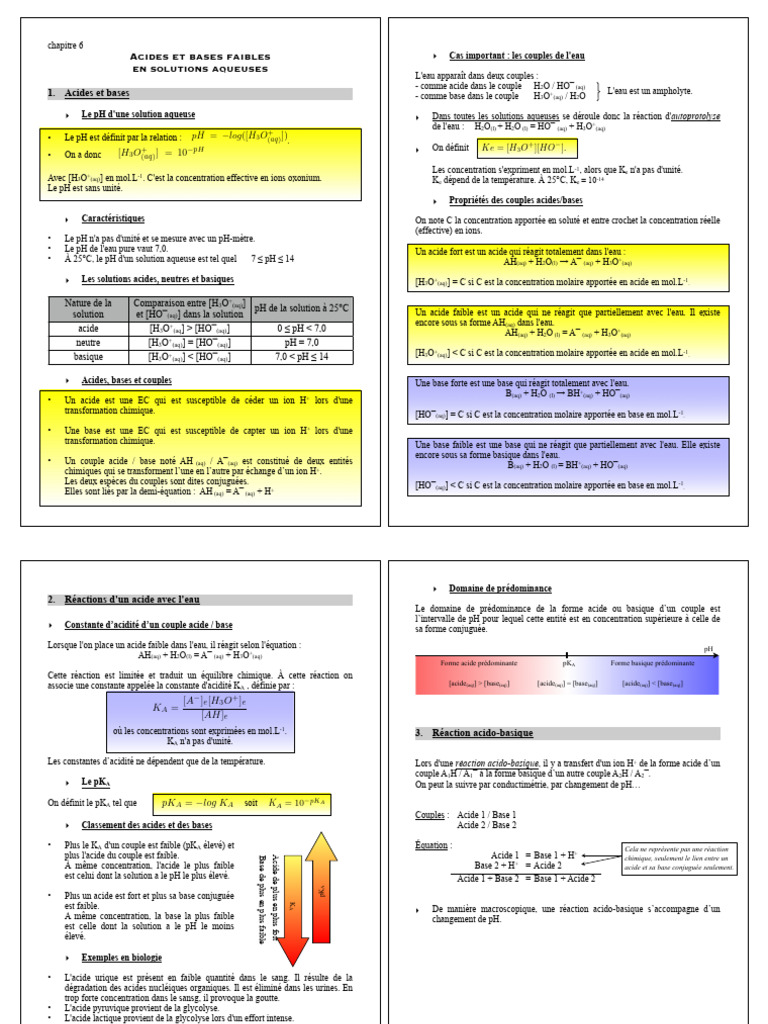 Acides et bases en solutions aqueuses | PDF | Ph | Acide