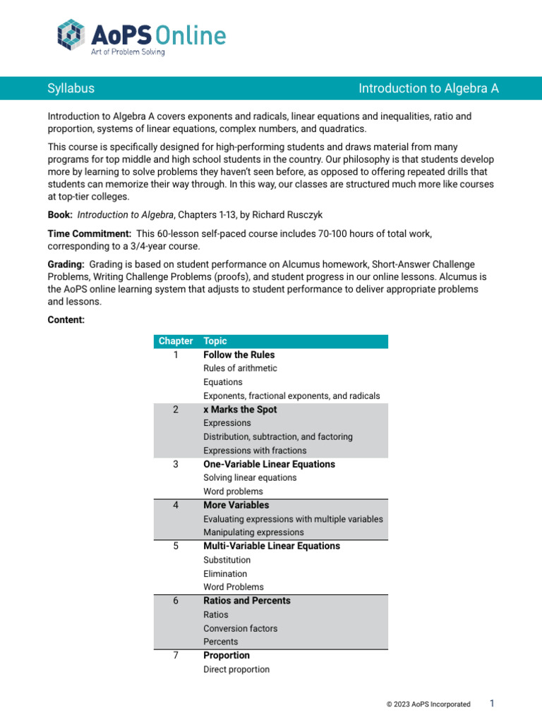 Advanced Algebra Course Syllabus | PDF | Algebra | Equations