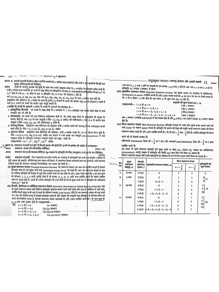 Applied Chemistry 1 Imp-Qustions | PDF