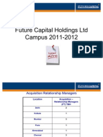 Future Capital - JD. & Salary Details
