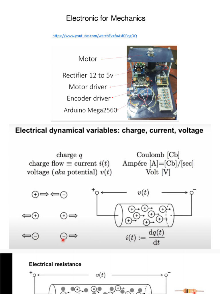 Electronic Components Overview | PDF