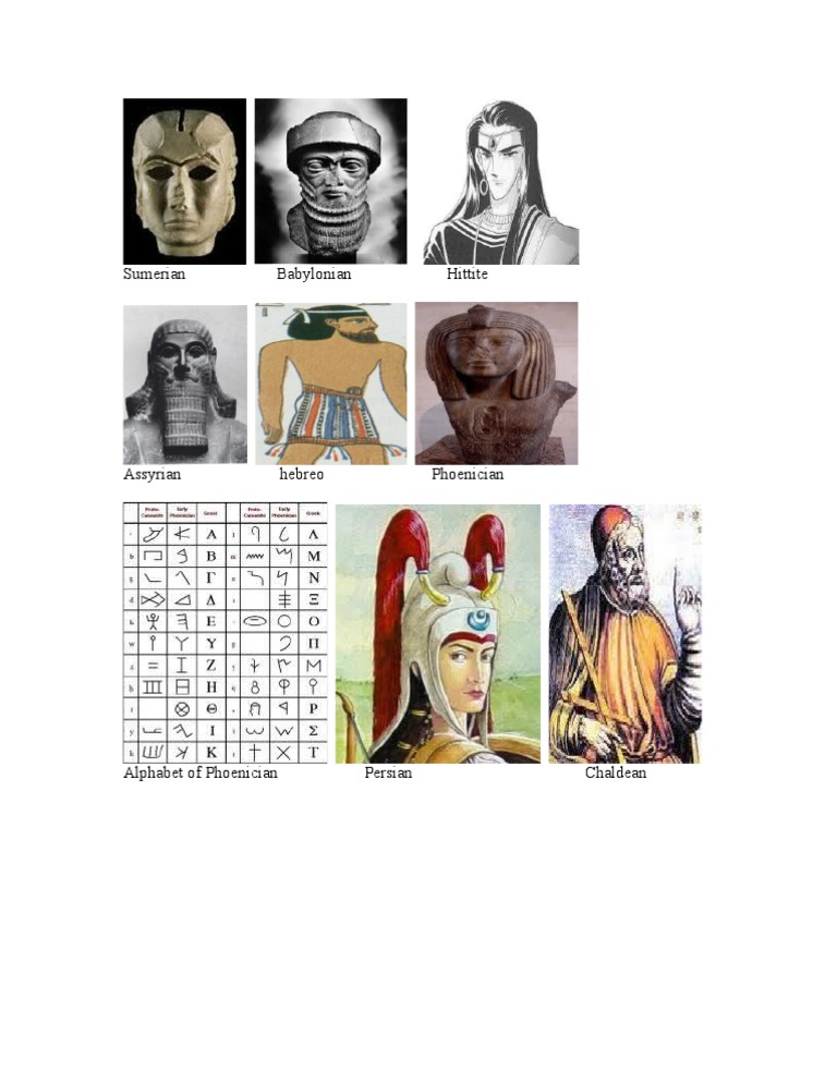 Sumerian | PDF