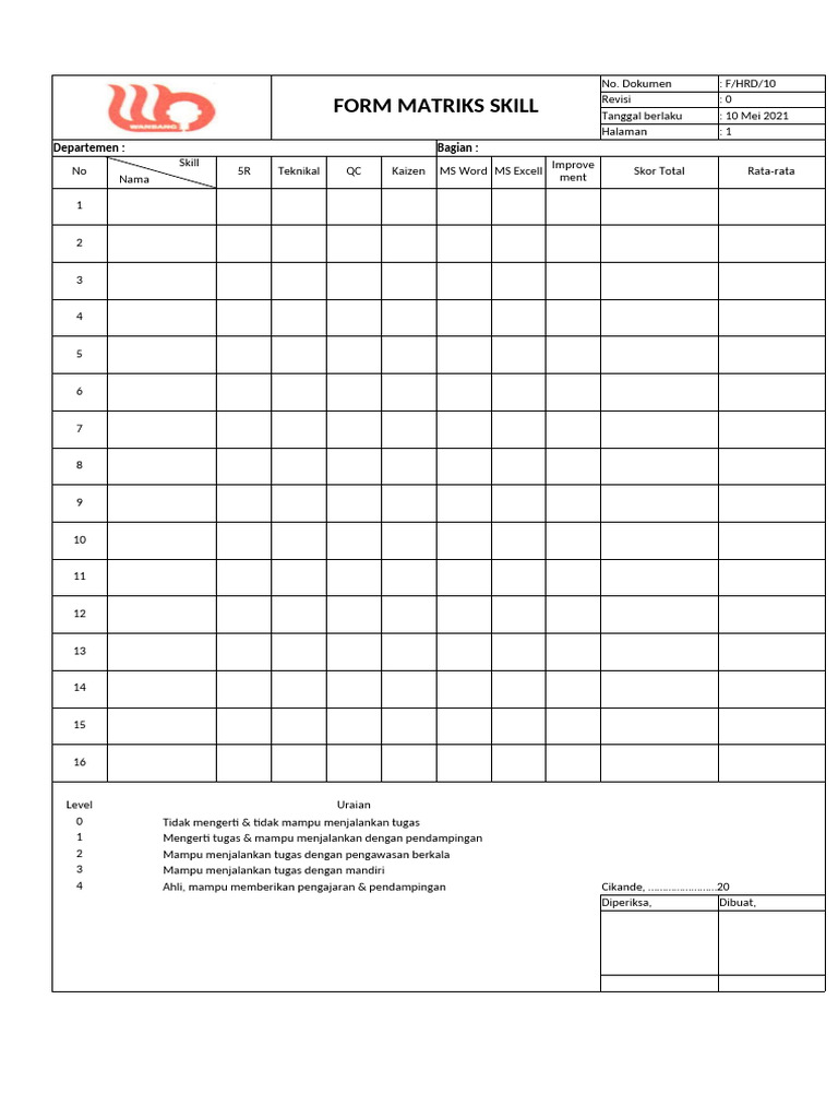 Form Matrix Skill Karyawan 2021 | PDF