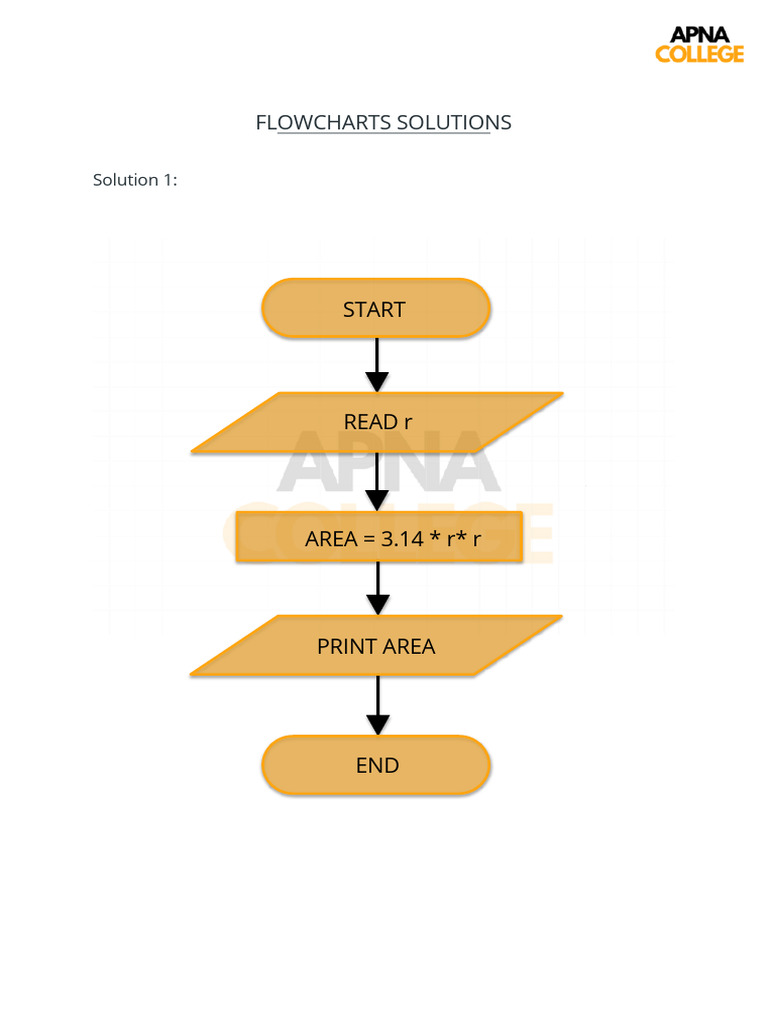09 Solutions For Practice Qs Pdf
