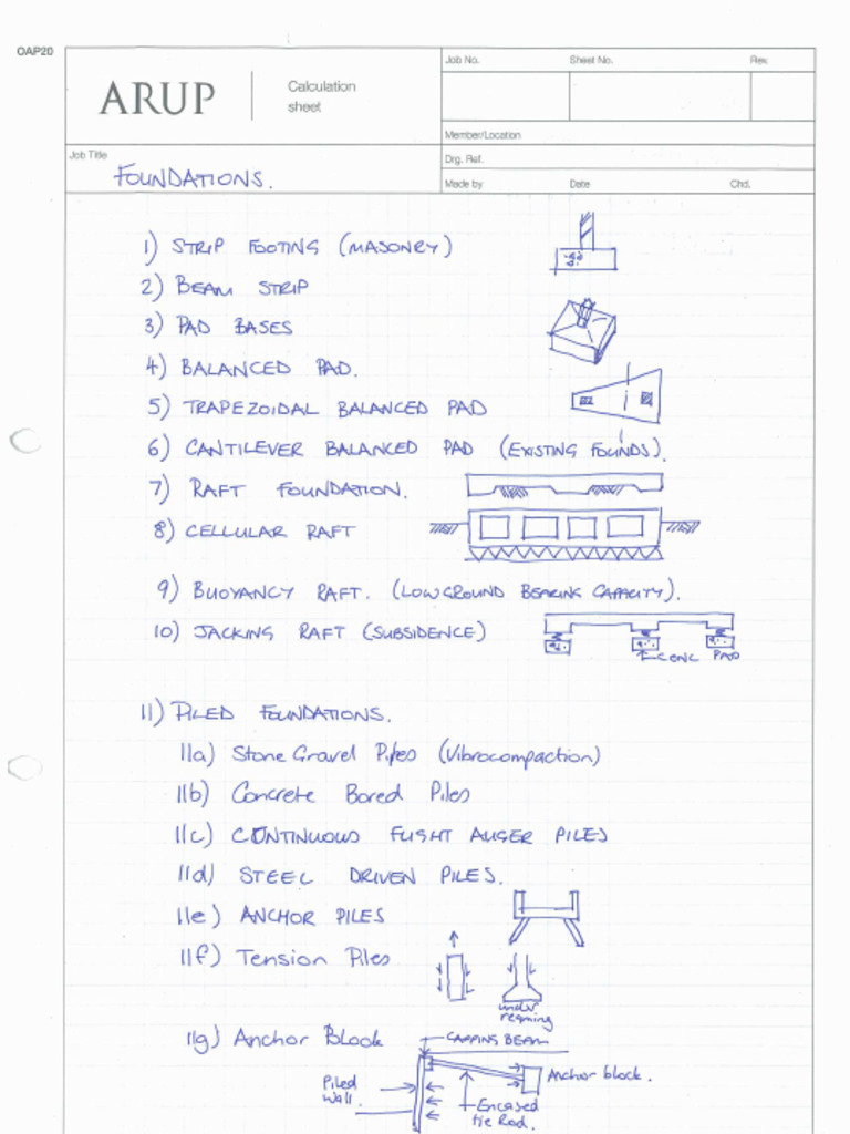 03.1 Foundations Gen | PDF