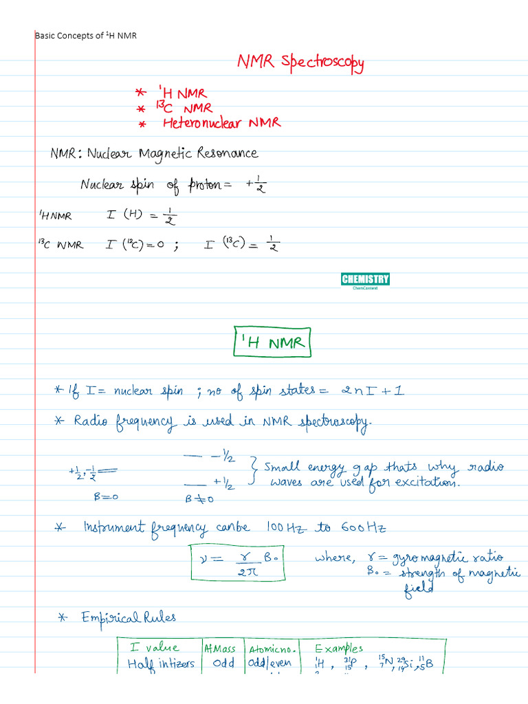1H NMR | PDF
