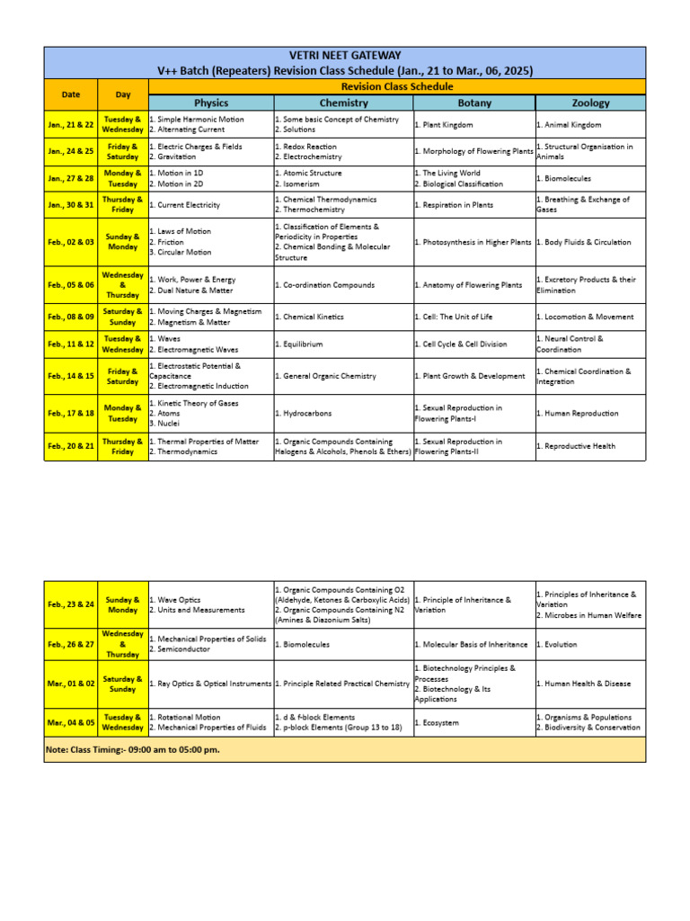 Revision Class Schedule (Jan., 21 To Mar., 06, 2025) | PDF | Chemistry ...