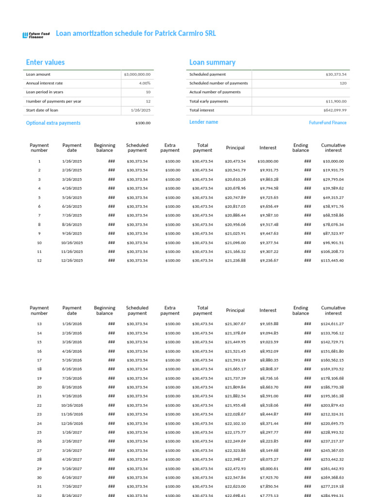 Loan Amortization Schedule for SRL | PDF | Loans | Interest