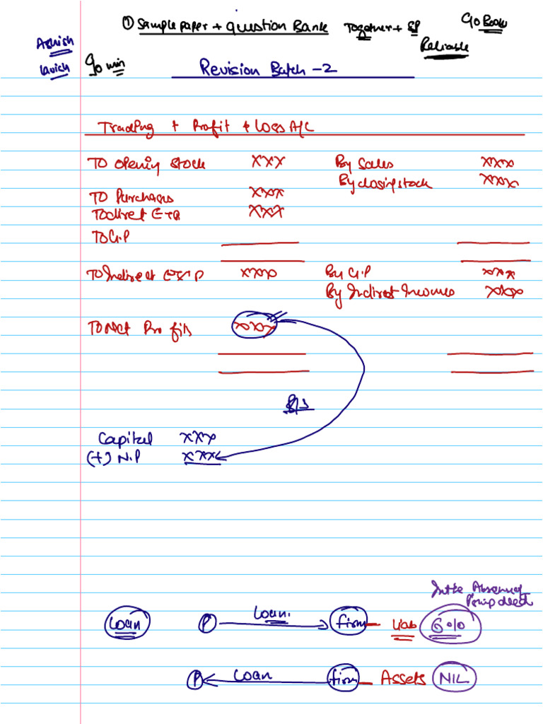 Note 2 Dec 2024 | PDF