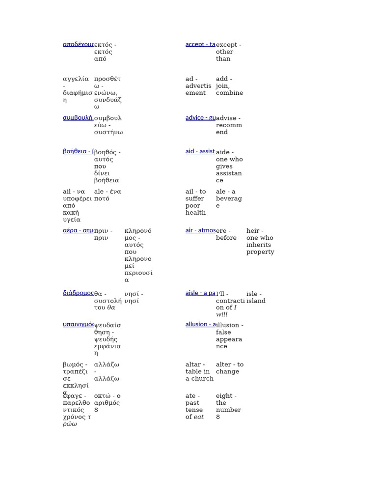 Similar Sounds | PDF
