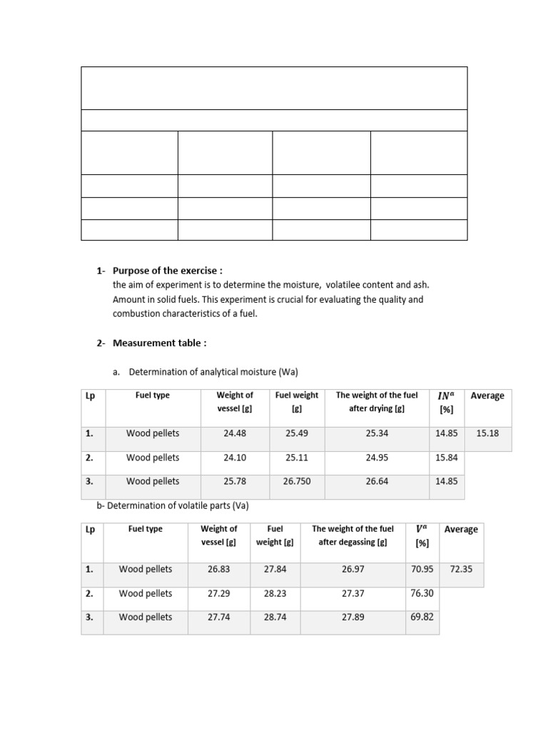 Fuel Quality Analysis: Moisture & Ash Content | PDF | Fuels ...