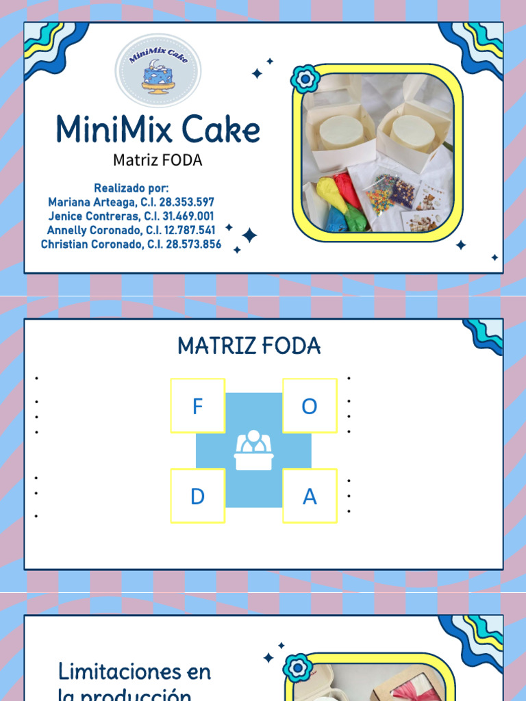 matriz-foda-pdf-iniciativa-empresarial-presupuesto