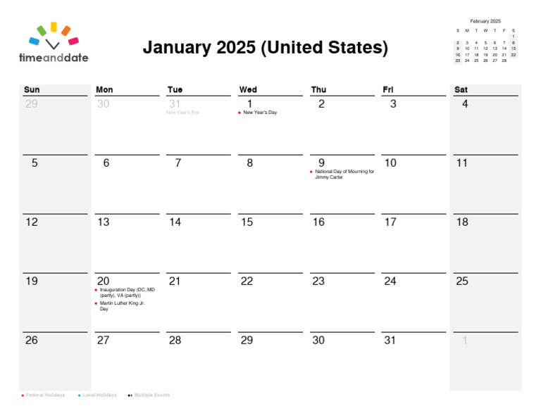 United States January 2025 | PDF