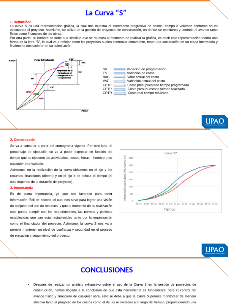 Curva S en Gestión de Proyectos | PDF | Gestión de proyectos