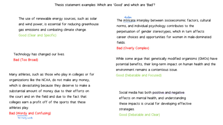 Good (Clear and Specific) : Bad (Overly Complex) Bad (Too Broad) | PDF