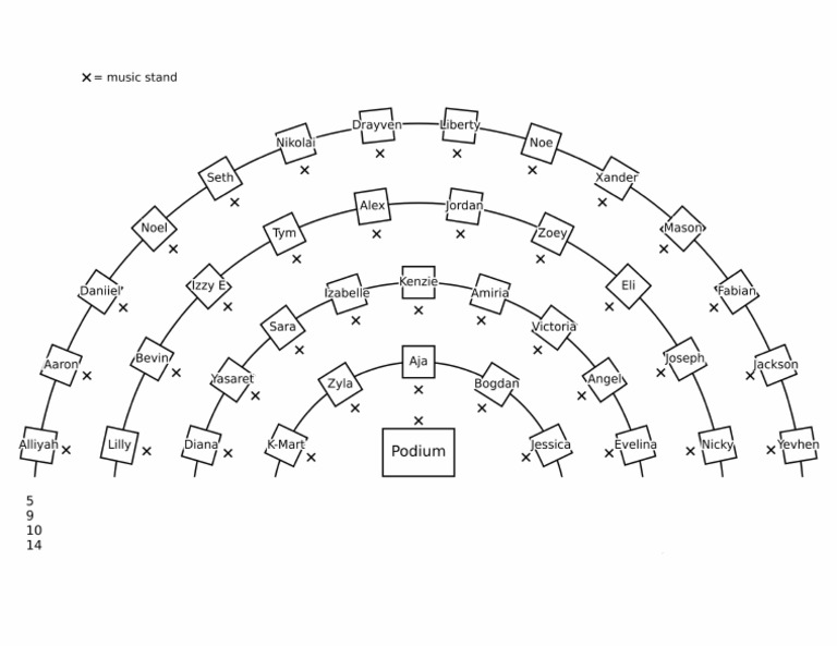 Seating Chart | PDF