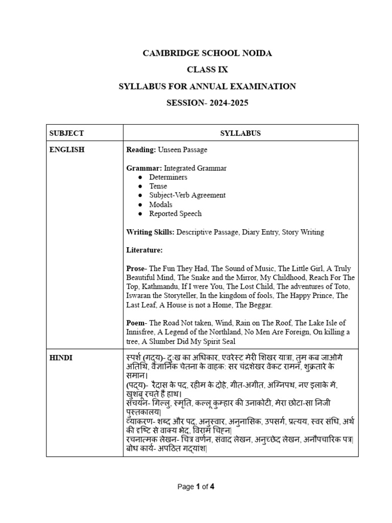 Class IX Annual Exam Syllabus 2024-25 | PDF | Geometry | Area