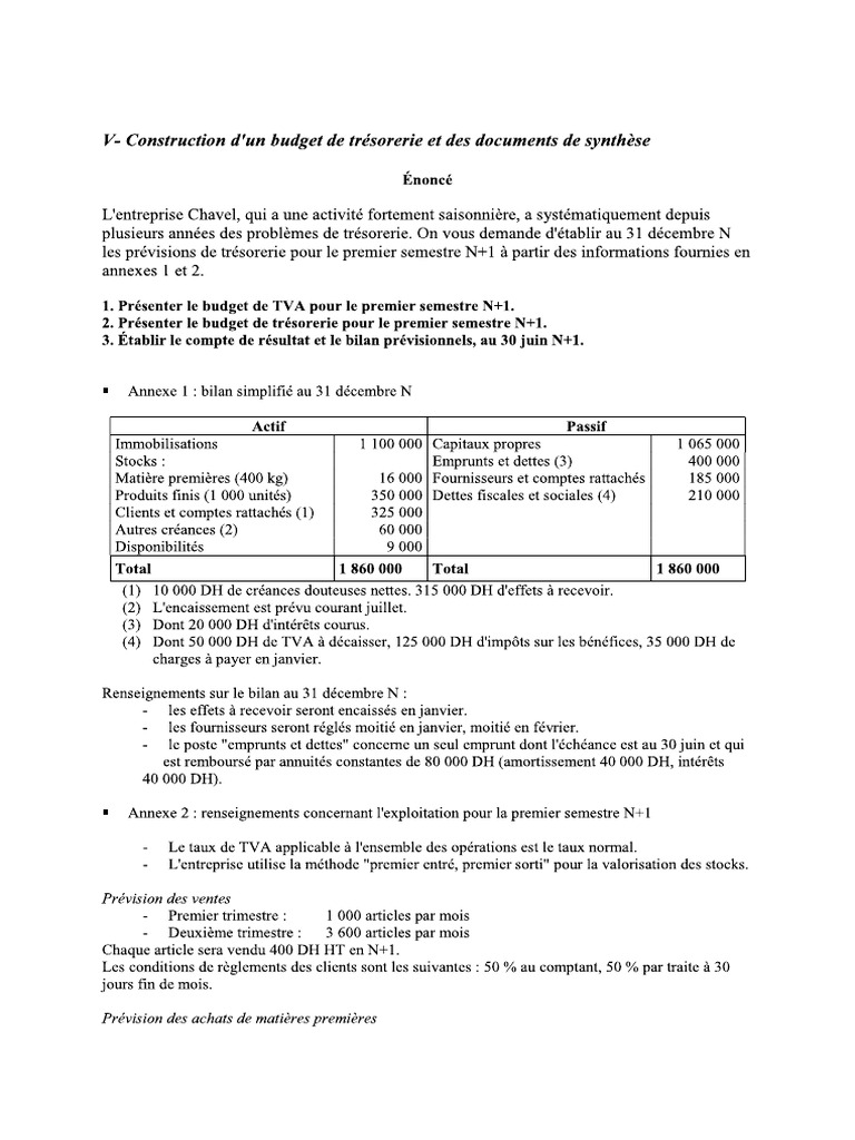 Exercice corrig construction budget pdf