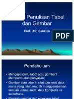 Teknik Penulisan Tabel Dan Gambar3