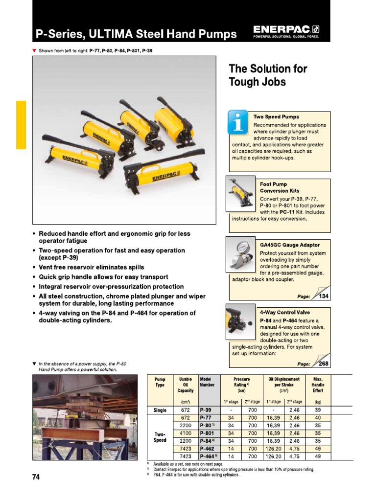 Steel Hand Pump | PDF