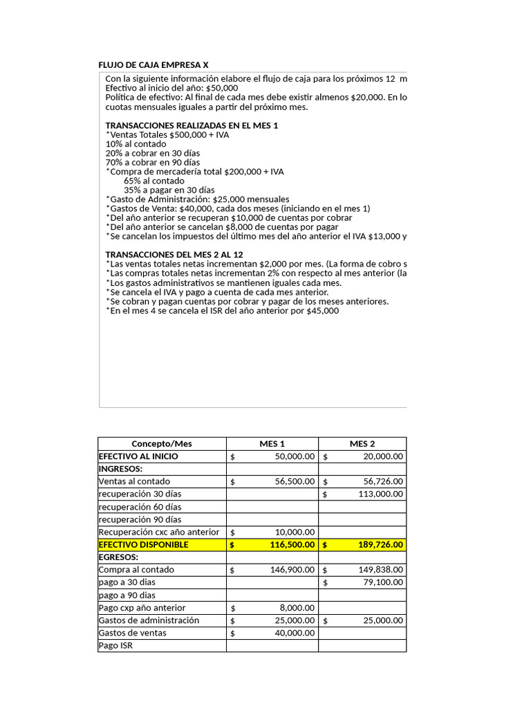 Tarea Flujo de Caja | PDF | Impuesto al valor agregado | Dinero