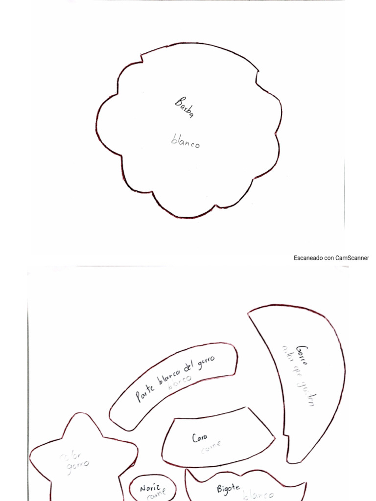 Moldes Bota | PDF