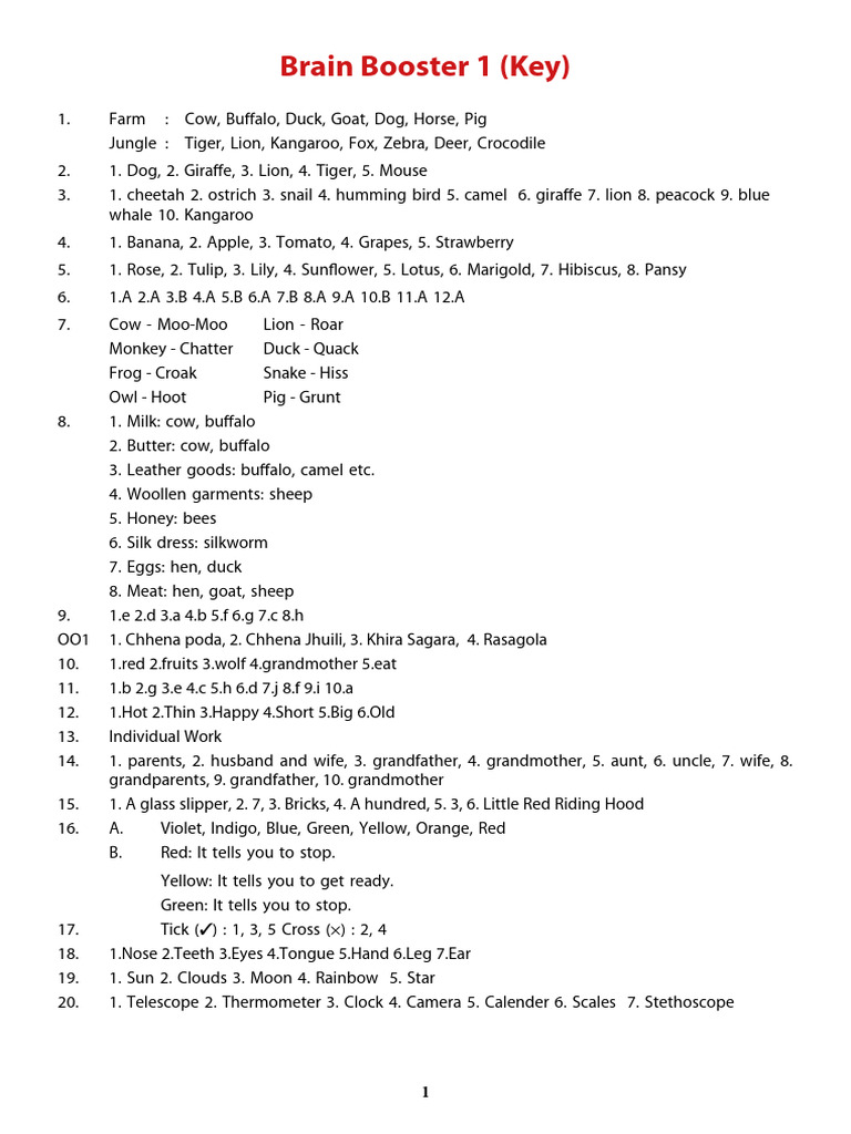 BB key | PDF | Hansel And Gretel (Opera)