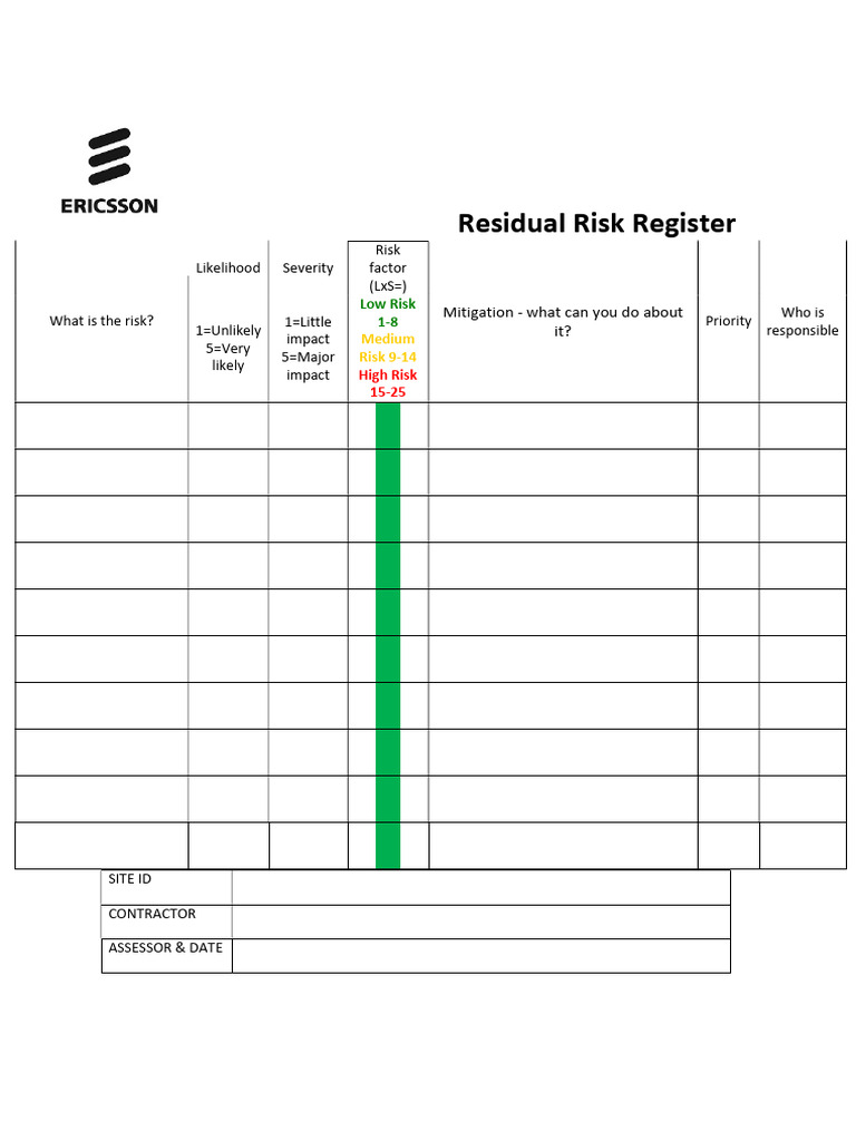 Risk Register PDF | PDF