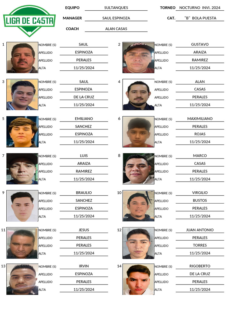 Roster 2024 | PDF