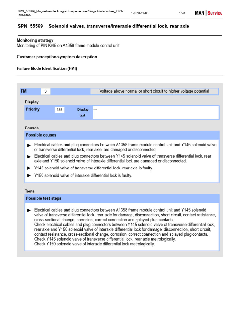 SPN 55569 Solenoid Valve Troubleshooting | PDF | Electrical Connector ...