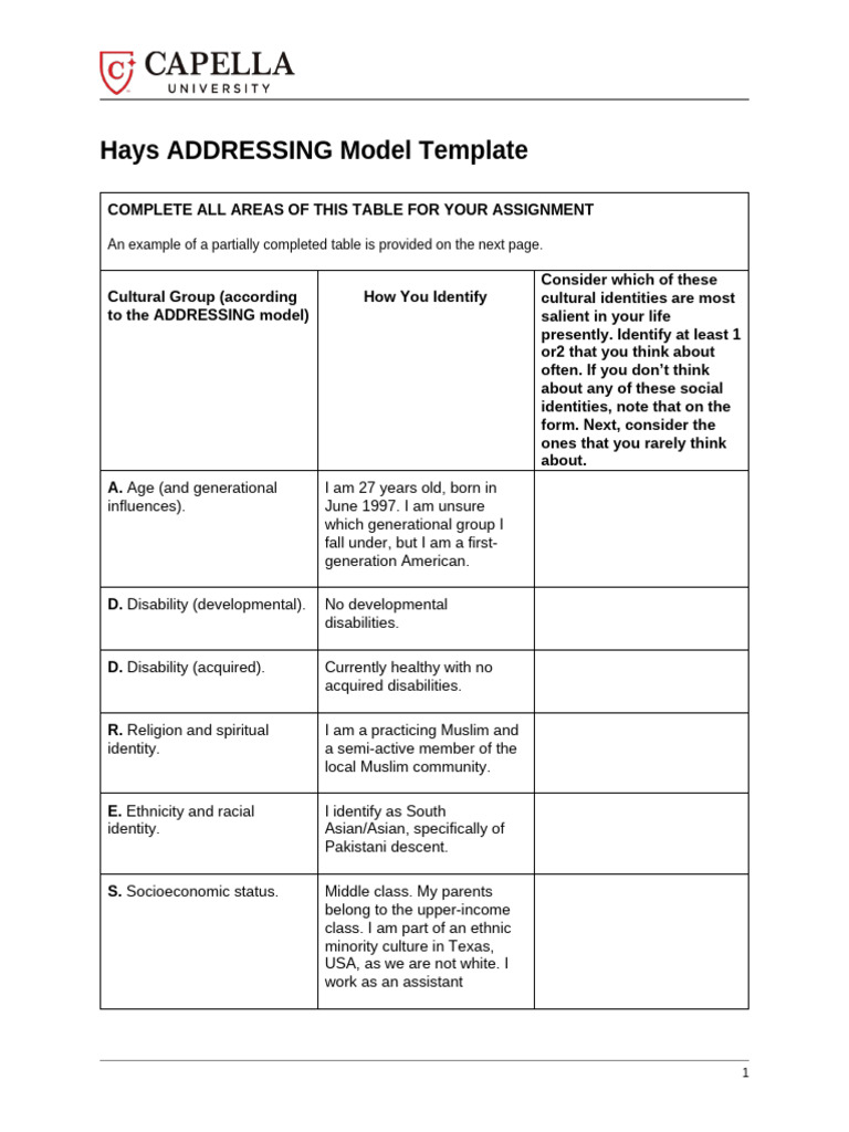 Hays ADDRESSING Model Cultural Identity Analysis | PDF | Identity ...