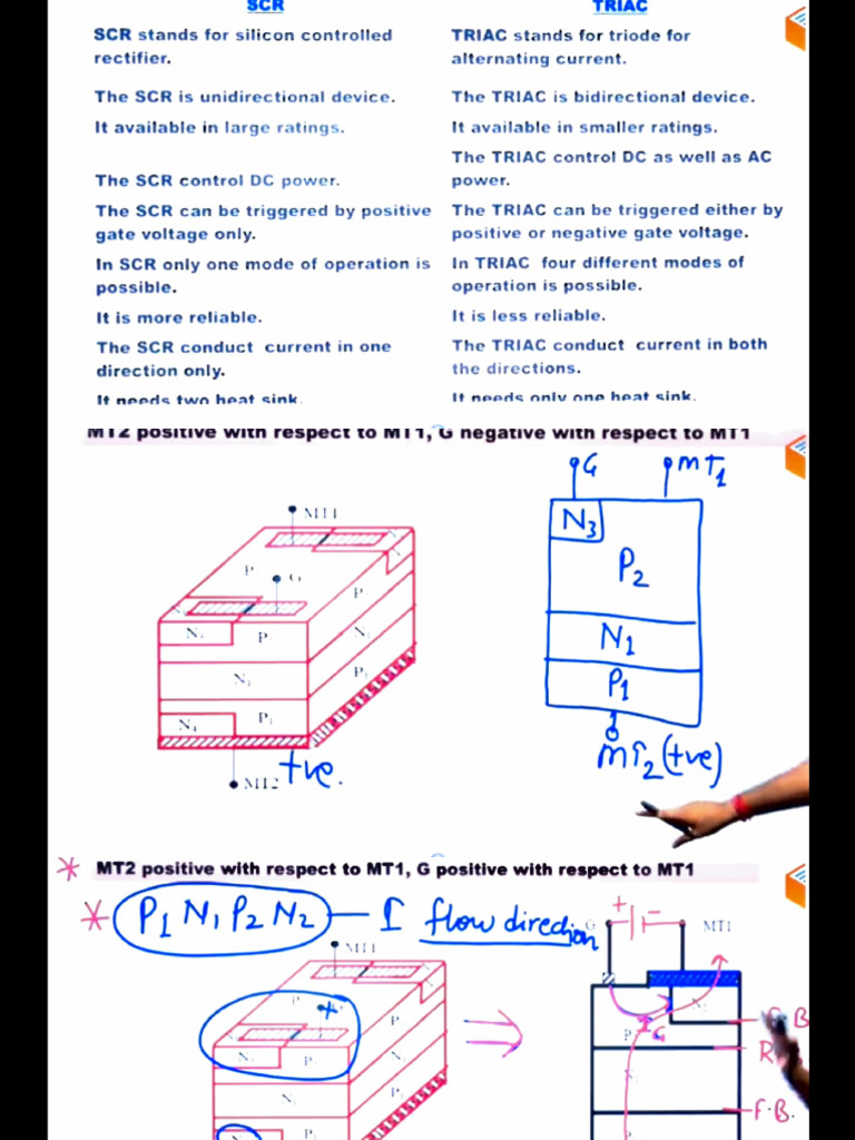 SCR vs TRIAC: Key Differences Explained | PDF