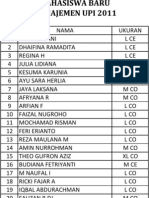 Maru Manajemen Upi