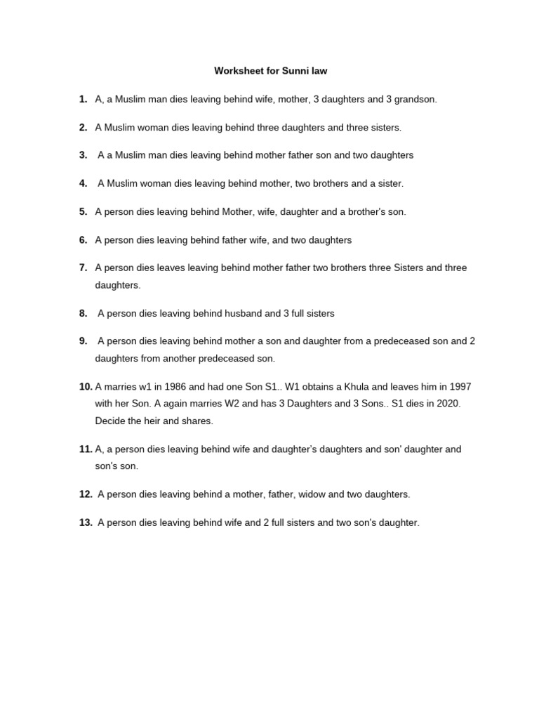 Worksheet of Inheritance Under Sunni Law. | PDF