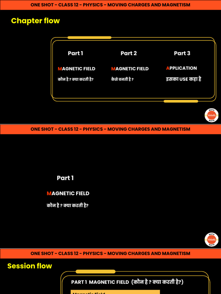 One Shot Moving Charges and Magnetism | PDF | Magnetic Field | Force