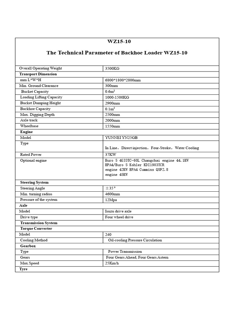 The technical parameter of backhoe loader wz15 10 pdf