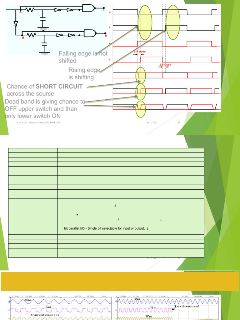 Frequency Control New 9 | PDF | Analog To Digital Converter | Electric ...