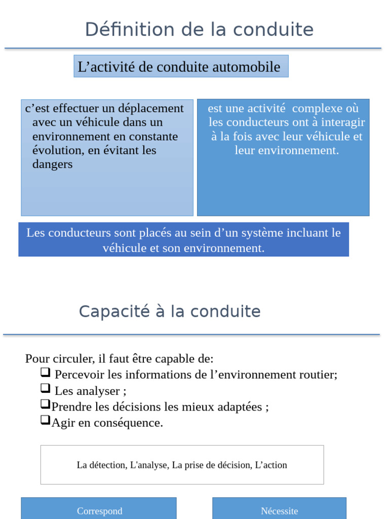 Aptitude à la conduite : normes médicales | PDF | Maladie coronarienne ...