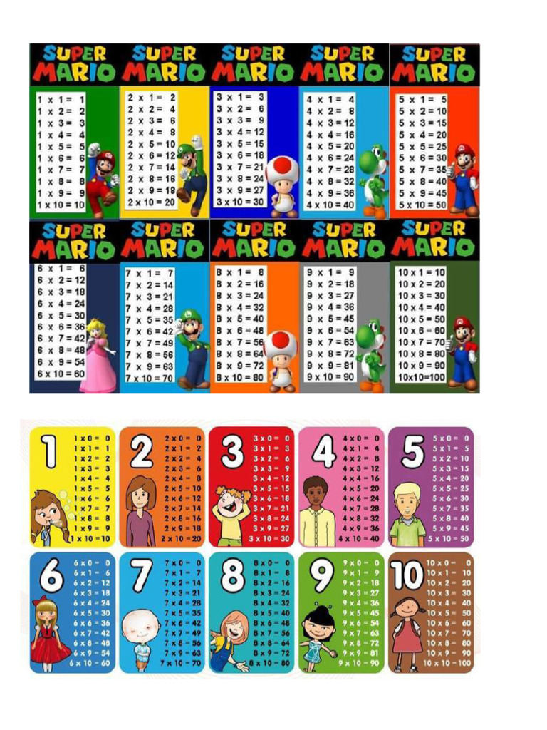 Tablas Mario | PDF