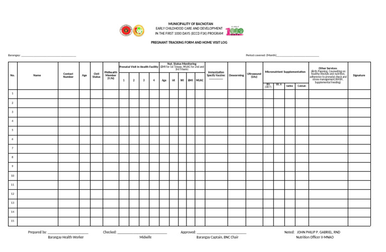 ECCD F1K Program Tracking Form | PDF | Childhood | Human Development