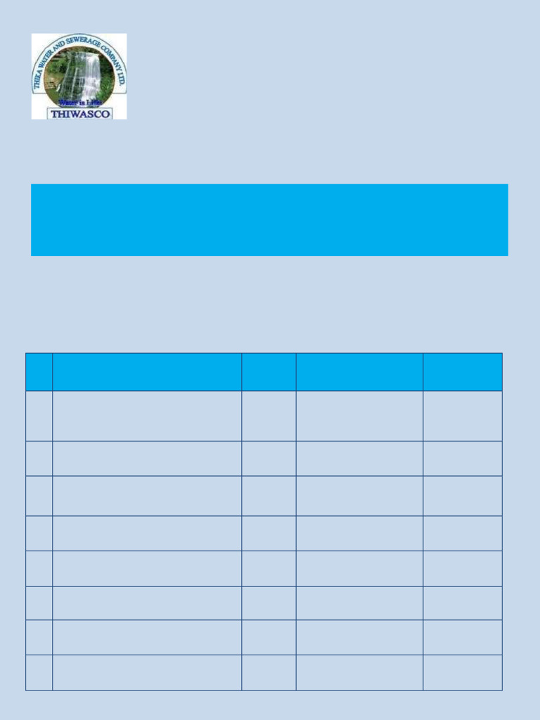 Job Vacancies at Thika Water Company | PDF