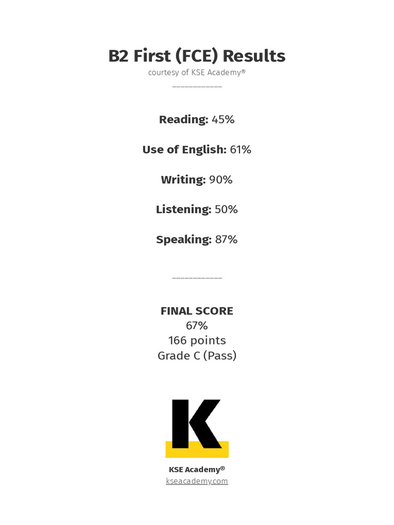 Your Results For B2 First (FCE) KSE Academy (R) | PDF
