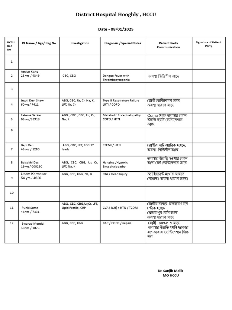 Hccu 08 - 01 - 2025 | PDF